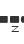 Z