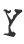 Y