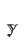 y
