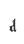 d