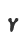 Y