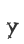 y