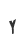 Y
