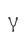 Y