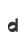 d