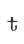 t