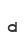 d