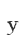 y